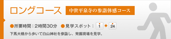 ロングコース 中世平泉寺の参詣体感コース　所要時間：2時間30分　見学スポット：1～24　下馬大橋から歩いて白山神社を参詣し、発掘現場を見学。