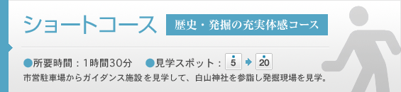 ショートコース 歴史・発掘の充実体感コース　所要時間：1時間30分　見学スポット：5～20　市営駐車場からガイダンス施設(工事中)を見学して、白山神社を参詣し発掘現場を見学。