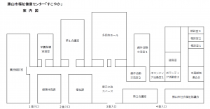 勝山市福祉健康センター「すこやか」案内図
