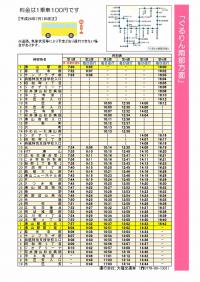 ぐるりんバス時刻表