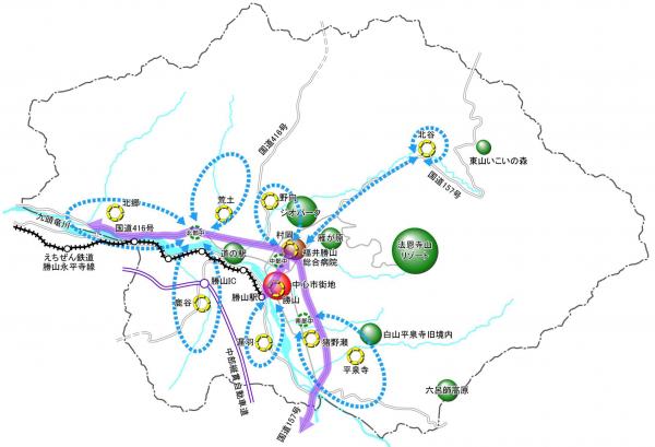 勝山市地域公共交通計画イメージ