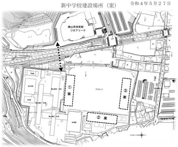 新中学校の建設場所案