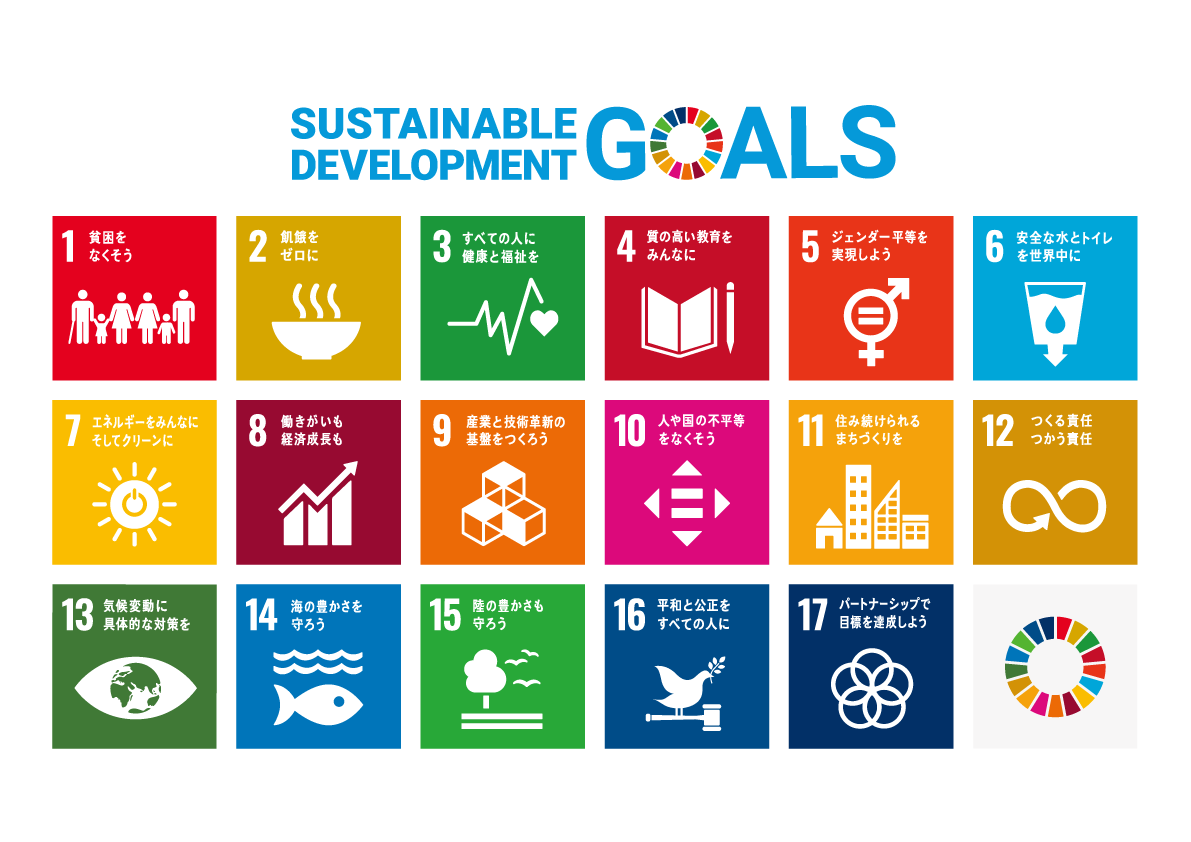 SDGs　ポスター