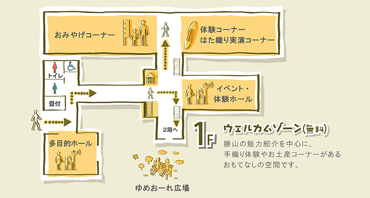 1階の地図