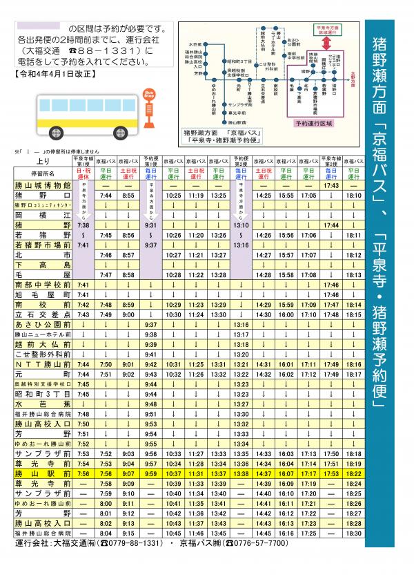 猪野瀬方面時刻表