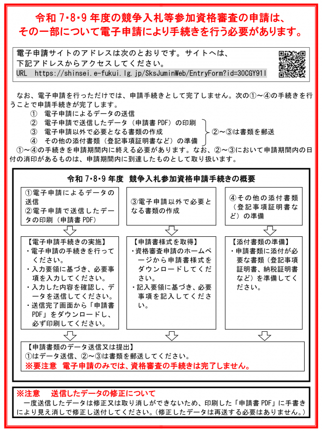 資格審査要領（物品等）