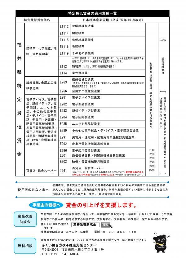 最低賃金