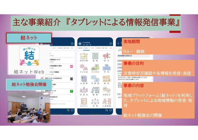 にこにこ地域づくり事業活動報告4