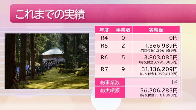 平泉寺町にこにこ地域づくり事業活動報告2
