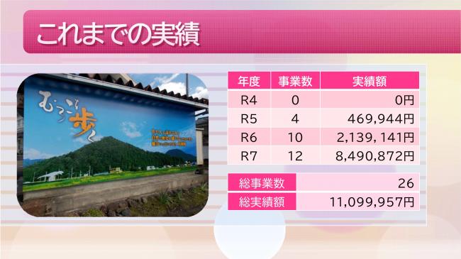 村岡町にこにこ地域づくり事業活動報告3