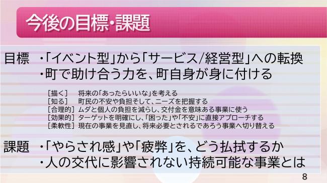 北郷町にこにこ地域づくり事業活動報告8