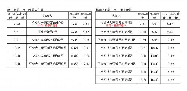 越前大仏時刻表