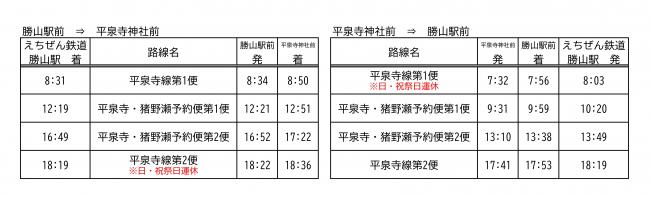 平泉寺時刻表