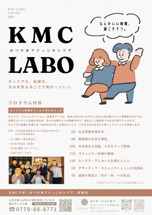 KmcLAVO