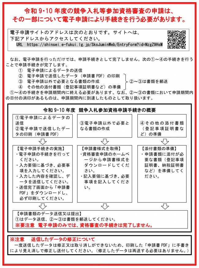 申請画面