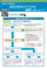 避難所について