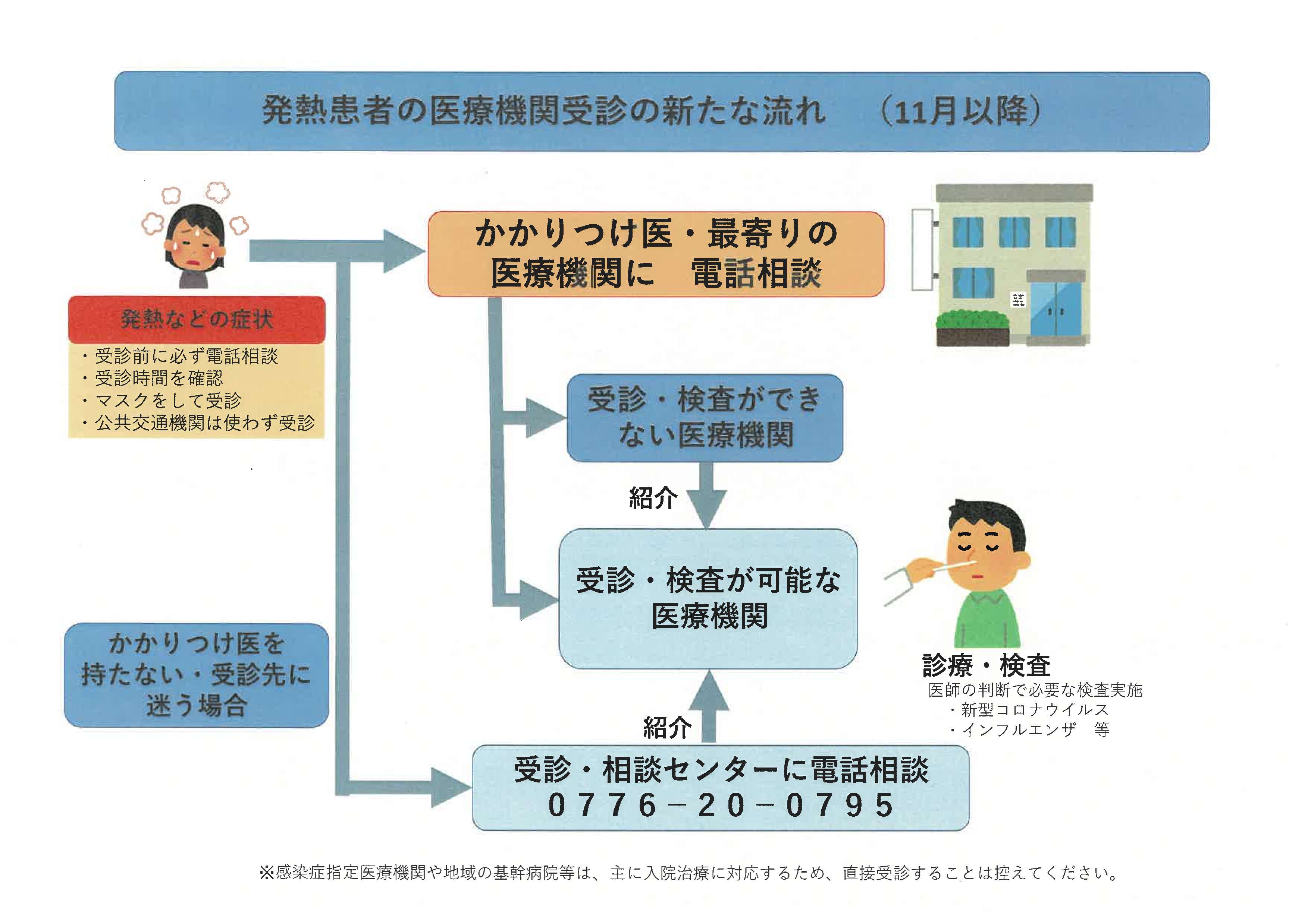 軽い 咳 が 出る コロナ